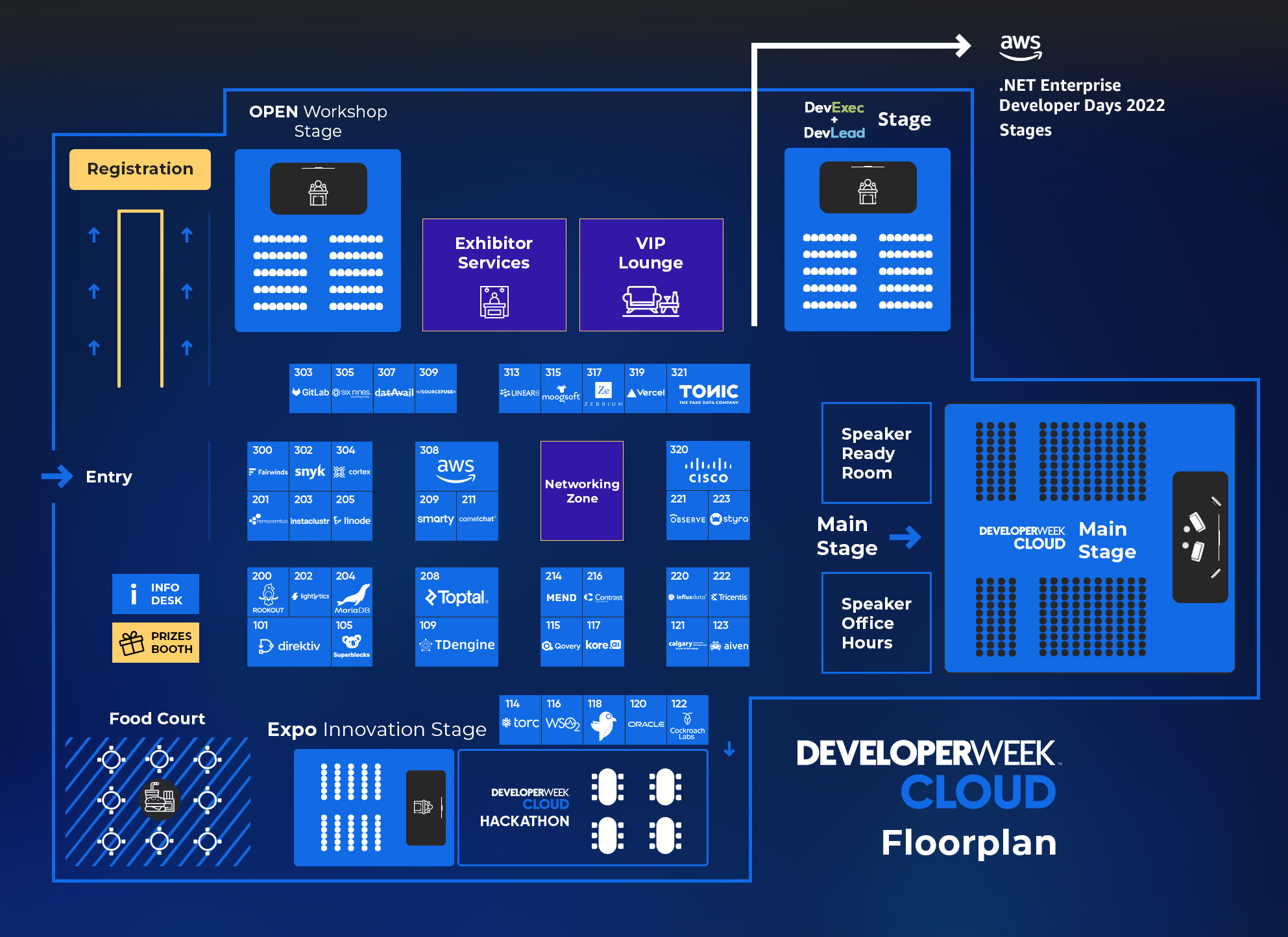 Floorplan 2 DeveloperWeek